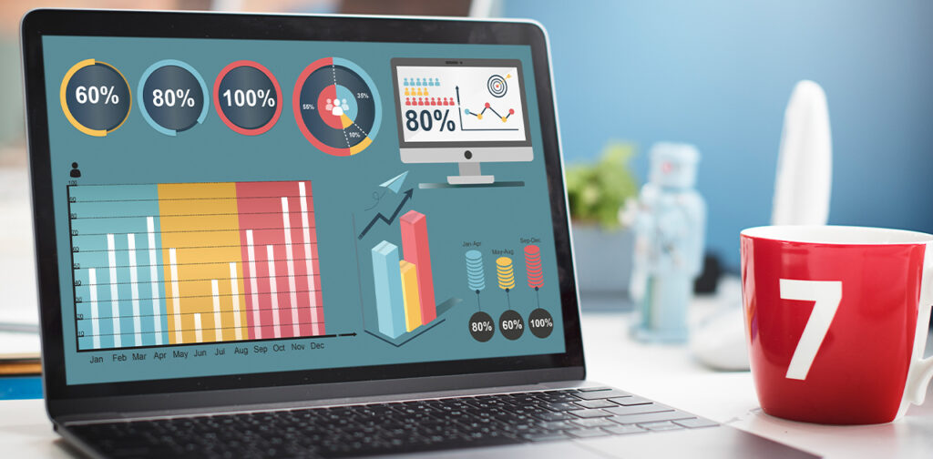 KPIs