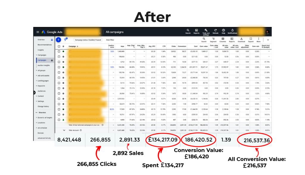 MOOC-Provider-ad-account-overview-after-our-work.png