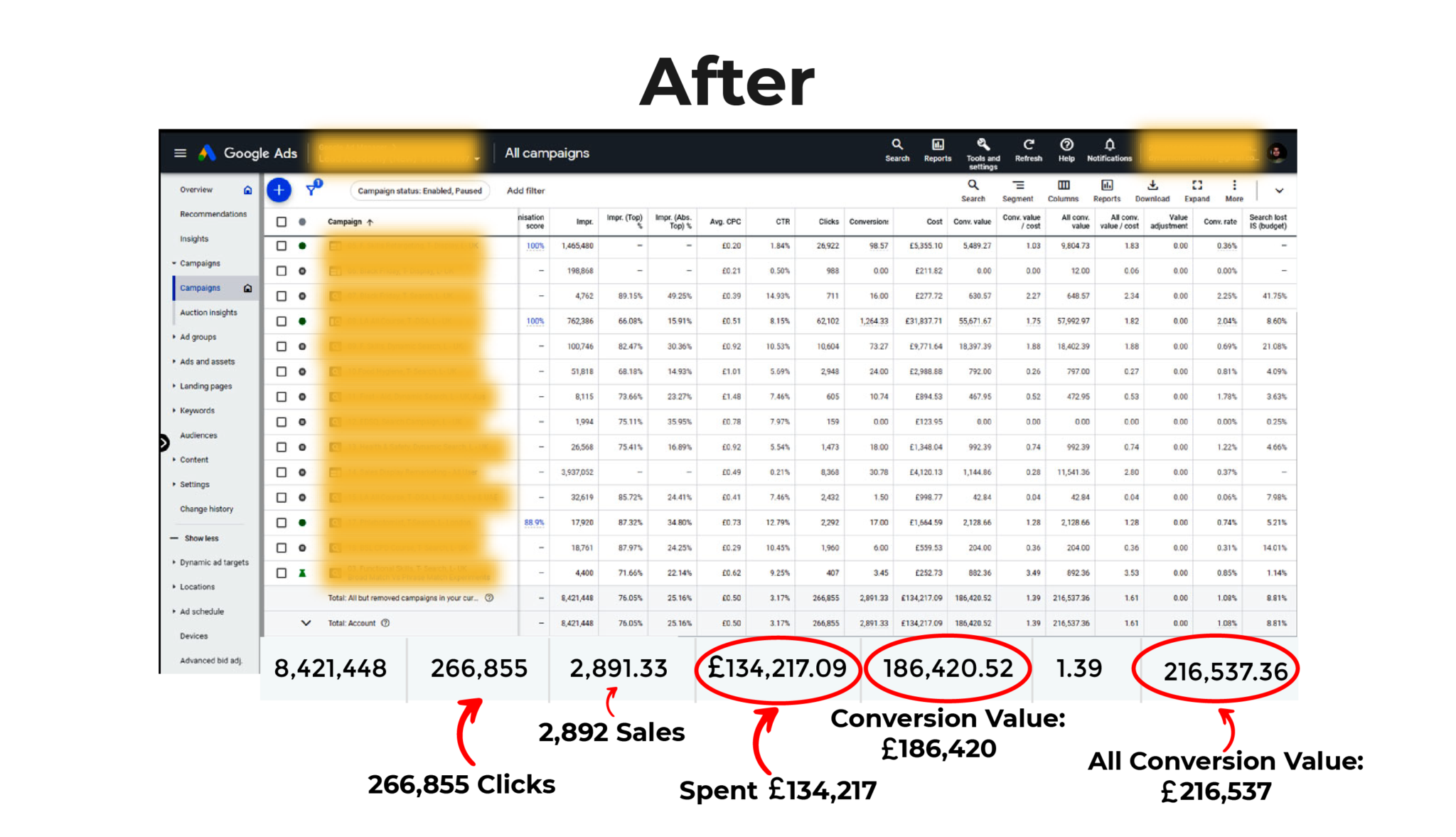 MOOC-Provider-ad-account-overview-after-our-work.png