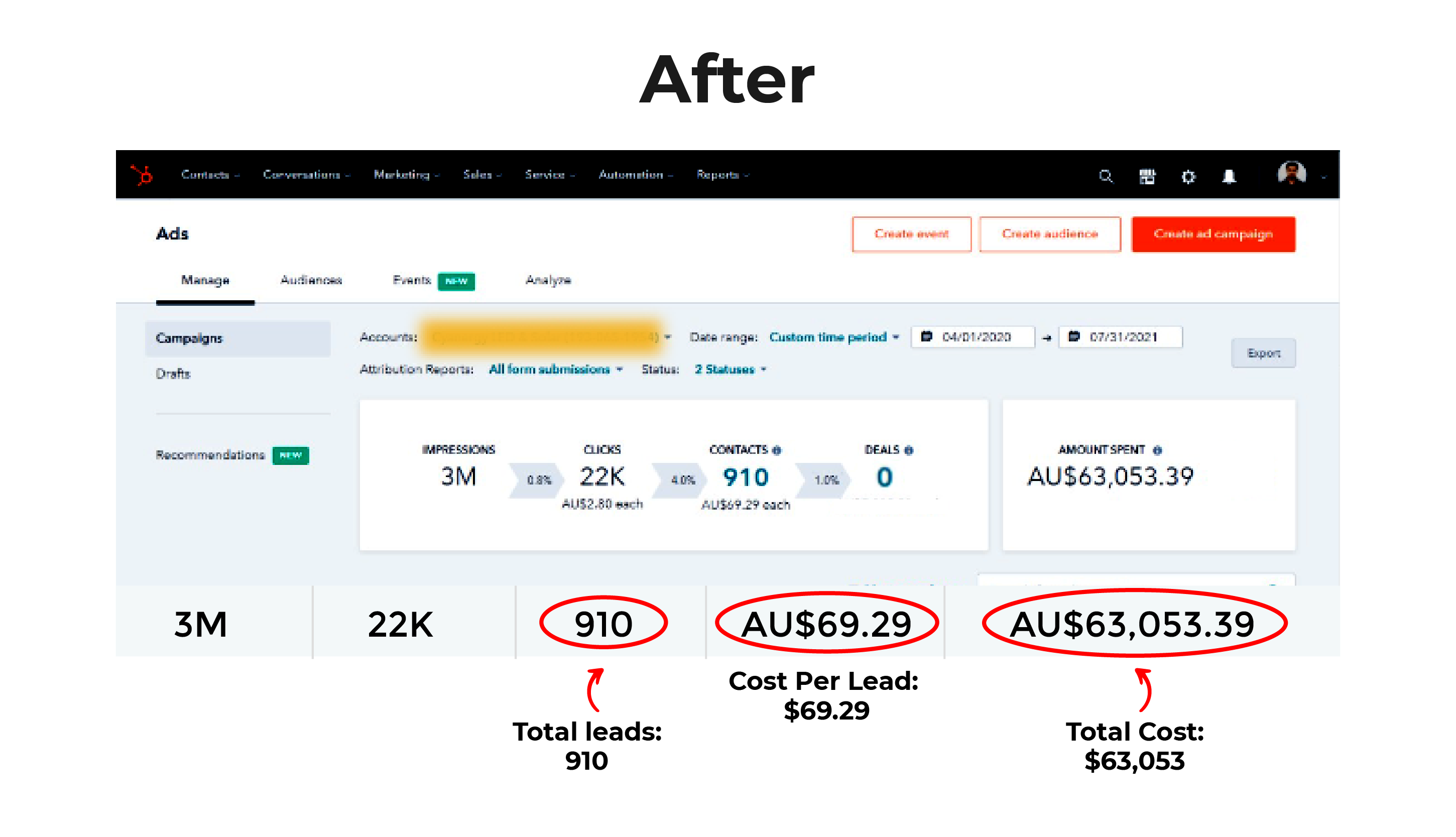 Solar-Retailer-ad-account-overview-after-our-work.png