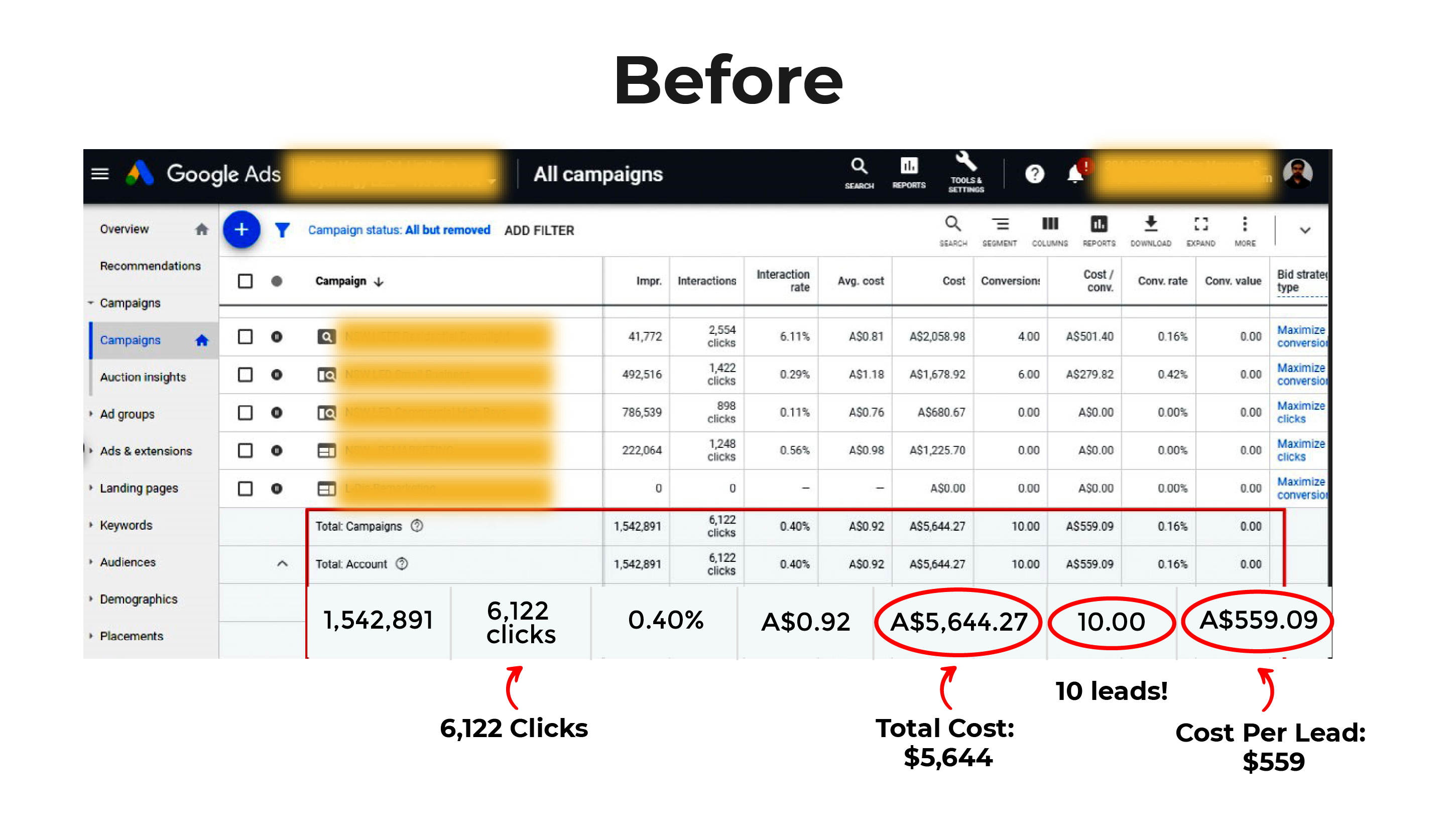 Solar-Retailer-ad-account-overview-before-our-work.png